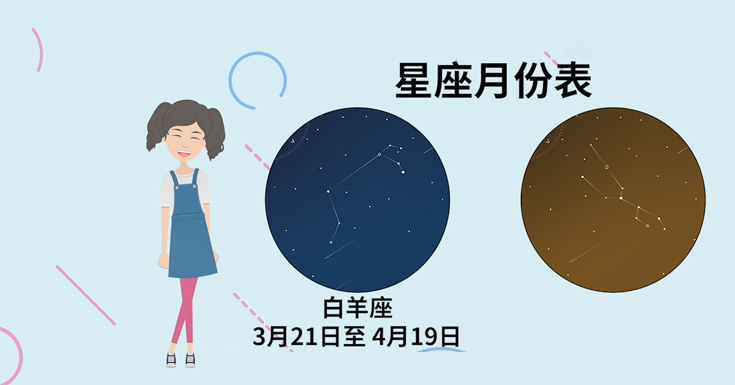 星座月份表  星座月份表查询