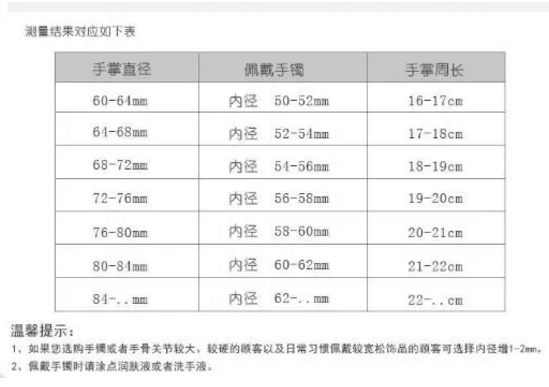 手镯圈口尺寸对照表 女士镯子尺寸对照表