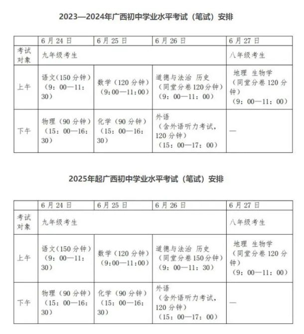 广西2023年中考时间是几月几号 2023年广西中考时间是几月几号