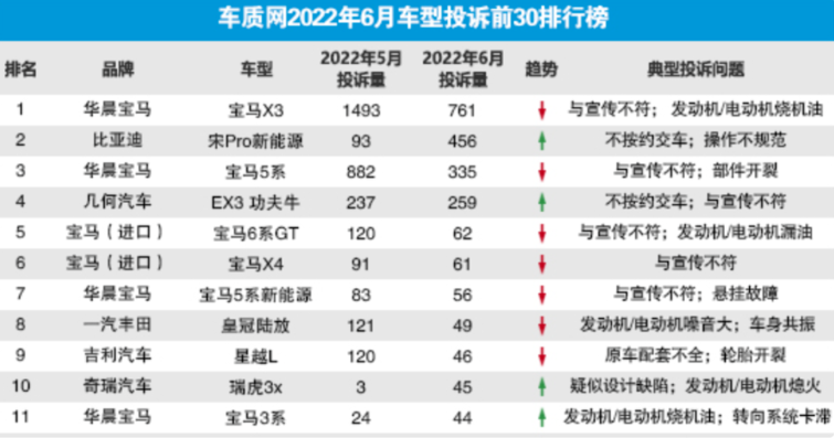 王者id名摆烂 佛系摆烂的网名